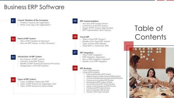 Business_ERP_Software_Ppt_PowerPoint_Presentation_Complete_Deck_With_Slides_Slide_3.jpg