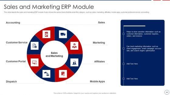 Business_ERP_Software_Ppt_PowerPoint_Presentation_Complete_Deck_With_Slides_Slide_40.jpg