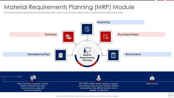 Business_ERP_Software_Ppt_PowerPoint_Presentation_Complete_Deck_With_Slides_Slide_41.jpg