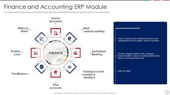 Business_ERP_Software_Ppt_PowerPoint_Presentation_Complete_Deck_With_Slides_Slide_43.jpg