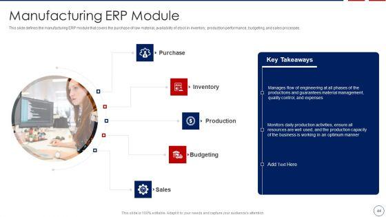 Business_ERP_Software_Ppt_PowerPoint_Presentation_Complete_Deck_With_Slides_Slide_44.jpg