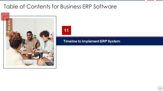 Business_ERP_Software_Ppt_PowerPoint_Presentation_Complete_Deck_With_Slides_Slide_58.jpg