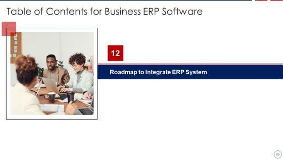 Business_ERP_Software_Ppt_PowerPoint_Presentation_Complete_Deck_With_Slides_Slide_60.jpg