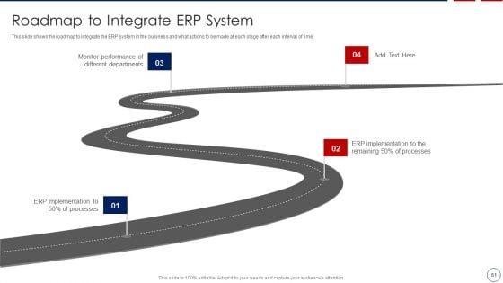 Business_ERP_Software_Ppt_PowerPoint_Presentation_Complete_Deck_With_Slides_Slide_61.jpg