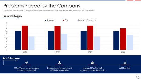 Business_ERP_Software_Ppt_PowerPoint_Presentation_Complete_Deck_With_Slides_Slide_6.jpg