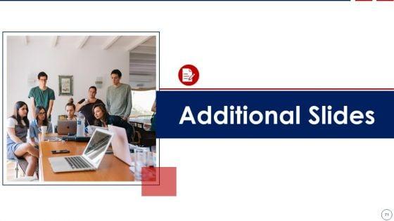 Business_ERP_Software_Ppt_PowerPoint_Presentation_Complete_Deck_With_Slides_Slide_71.jpg