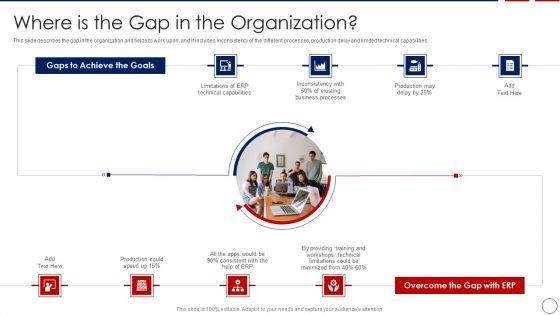 Business_ERP_Software_Where_Is_The_Gap_In_The_Organization_Introduction_PDF_Slide_1.jpg