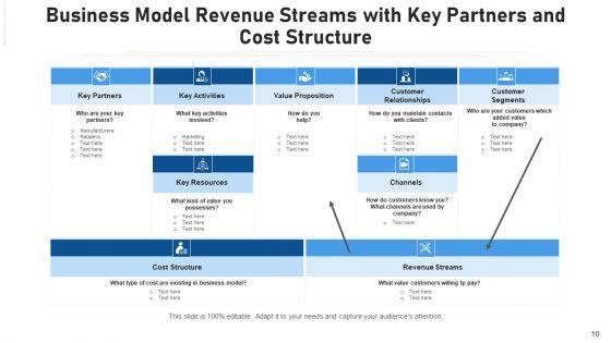 Business_Earnings_Value_Proposition_Ppt_PowerPoint_Presentation_Complete_Deck_With_Slides_Slide_10.jpg
