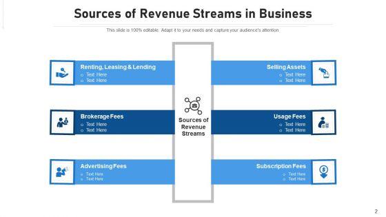 Business_Earnings_Value_Proposition_Ppt_PowerPoint_Presentation_Complete_Deck_With_Slides_Slide_2.jpg