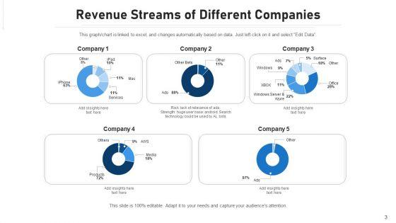 Business_Earnings_Value_Proposition_Ppt_PowerPoint_Presentation_Complete_Deck_With_Slides_Slide_3.jpg
