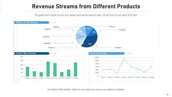 Business_Earnings_Value_Proposition_Ppt_PowerPoint_Presentation_Complete_Deck_With_Slides_Slide_4.jpg