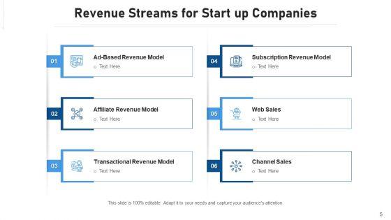 Business_Earnings_Value_Proposition_Ppt_PowerPoint_Presentation_Complete_Deck_With_Slides_Slide_5.jpg