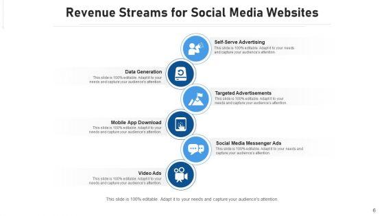 Business_Earnings_Value_Proposition_Ppt_PowerPoint_Presentation_Complete_Deck_With_Slides_Slide_6.jpg