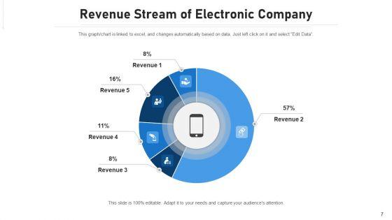Business_Earnings_Value_Proposition_Ppt_PowerPoint_Presentation_Complete_Deck_With_Slides_Slide_7.jpg