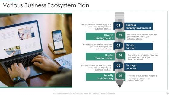 Business_Ecosystem_Plan_Ppt_PowerPoint_Presentation_Complete_With_Slides_Slide_11.jpg