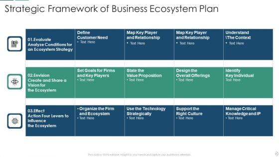 Business_Ecosystem_Plan_Ppt_PowerPoint_Presentation_Complete_With_Slides_Slide_9.jpg