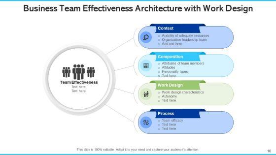Business_Effectiveness_Architecture_Coordination_Communication_Ppt_PowerPoint_Presentation_Complete_Deck_With_Slides_Slide_10.jpg