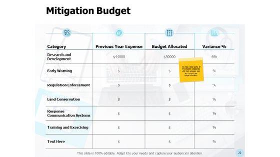 Business_Emergency_Management_Ppt_PowerPoint_Presentation_Complete_Deck_With_Slides_Slide_22.jpg