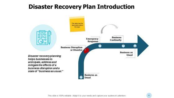 Business_Emergency_Management_Ppt_PowerPoint_Presentation_Complete_Deck_With_Slides_Slide_4.jpg