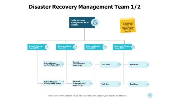 Business_Emergency_Management_Ppt_PowerPoint_Presentation_Complete_Deck_With_Slides_Slide_5.jpg