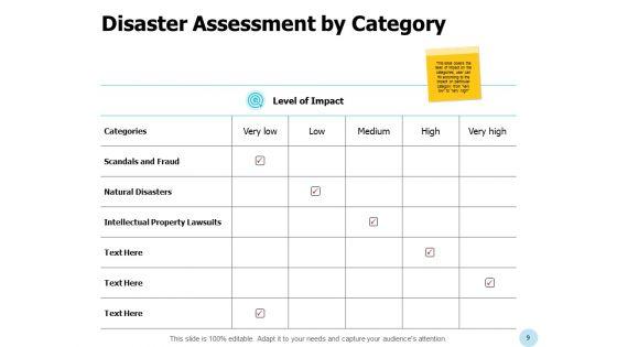 Business_Emergency_Management_Ppt_PowerPoint_Presentation_Complete_Deck_With_Slides_Slide_9.jpg