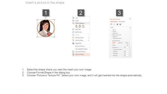 Business_Employee_Pictures_Timeline_Diagram_Powerpoint_Slides_3.jpg