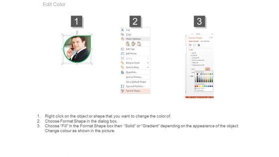 Business_Employee_Profile_Growth_Chart_Powerpoint_Slides_4.jpg