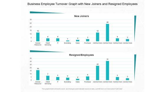 Business_Employee_Turnover_Graph_With_New_Joiners_And_Resigned_Employees_Ppt_PowerPoint_Presentation_Summary_Backgrounds_PDF_Slide_1.jpg