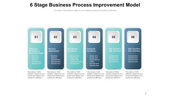 Business_Enhancement_Customers_Optimization_Ppt_PowerPoint_Presentation_Complete_Deck_Slide_2.jpg