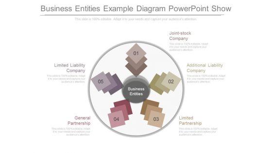 Business_Entities_Example_Diagram_Powerpoint_Show_1.jpg