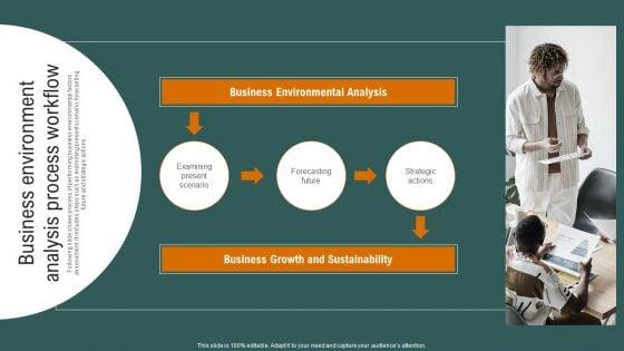 Business_Environment_Analysis_Process_Workflow_Demonstration_PDF_Slide_1.jpg