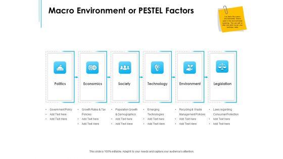 Business_Environment_Components_Macro_Environment_Or_Pestel_Factors_Ppt_Background_PDF_Slide_1.jpg