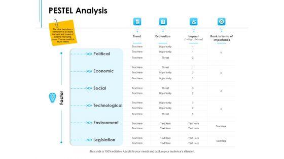 Business_Environment_Components_PESTEL_Analysis_Ppt_Infographics_Styles_PDF_Slide_1.jpg
