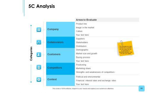 Business_Environment_Components_Ppt_PowerPoint_Presentation_Complete_Deck_With_Slides_Slide_11.jpg