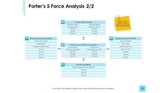 Business_Environment_Components_Ppt_PowerPoint_Presentation_Complete_Deck_With_Slides_Slide_13.jpg