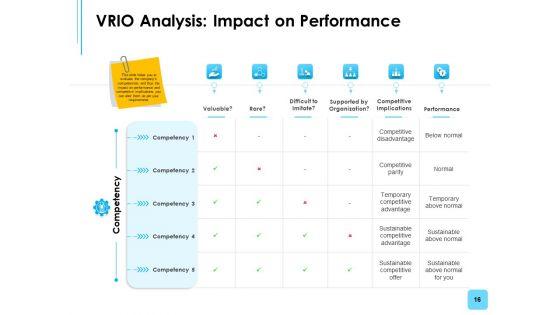 Business_Environment_Components_Ppt_PowerPoint_Presentation_Complete_Deck_With_Slides_Slide_16.jpg