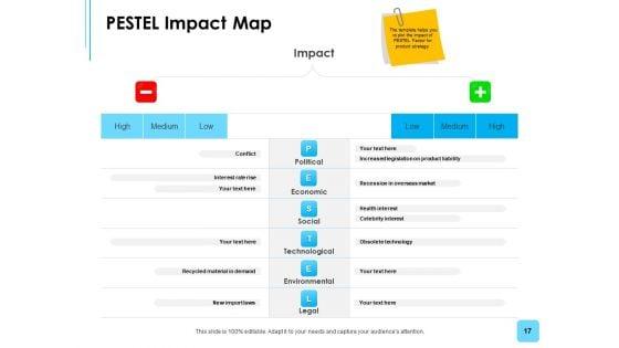 Business_Environment_Components_Ppt_PowerPoint_Presentation_Complete_Deck_With_Slides_Slide_17.jpg
