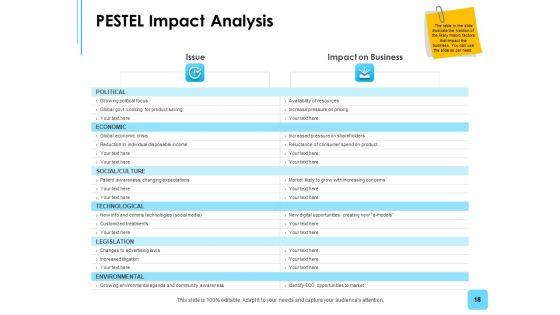 Business_Environment_Components_Ppt_PowerPoint_Presentation_Complete_Deck_With_Slides_Slide_18.jpg