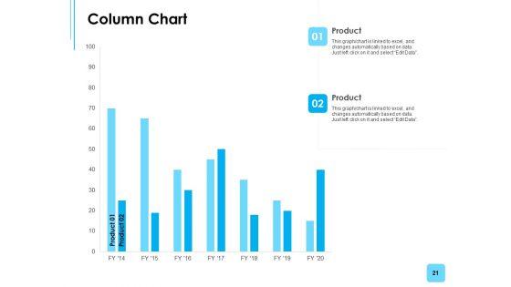 Business_Environment_Components_Ppt_PowerPoint_Presentation_Complete_Deck_With_Slides_Slide_21.jpg