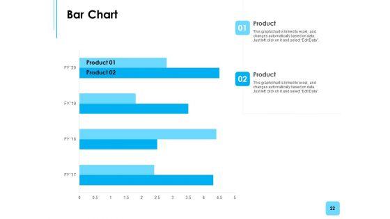 Business_Environment_Components_Ppt_PowerPoint_Presentation_Complete_Deck_With_Slides_Slide_22.jpg