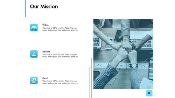 Business_Environment_Components_Ppt_PowerPoint_Presentation_Complete_Deck_With_Slides_Slide_23.jpg