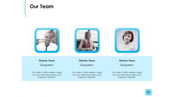 Business_Environment_Components_Ppt_PowerPoint_Presentation_Complete_Deck_With_Slides_Slide_24.jpg