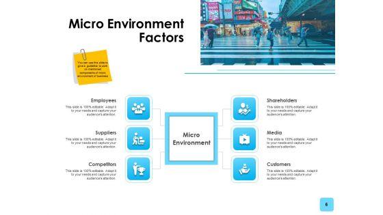 Business_Environment_Components_Ppt_PowerPoint_Presentation_Complete_Deck_With_Slides_Slide_6.jpg