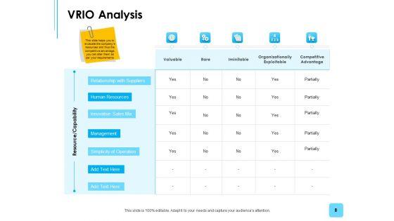 Business_Environment_Components_Ppt_PowerPoint_Presentation_Complete_Deck_With_Slides_Slide_8.jpg