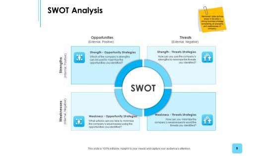 Business_Environment_Components_Ppt_PowerPoint_Presentation_Complete_Deck_With_Slides_Slide_9.jpg