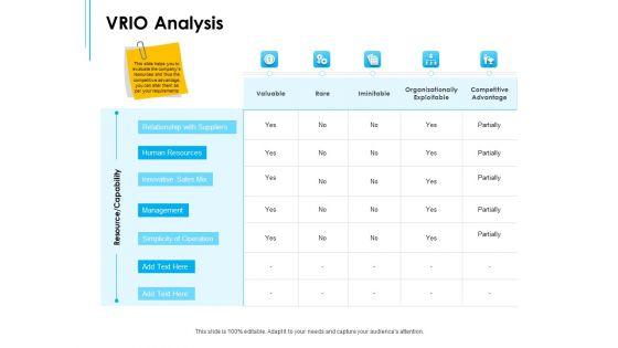 Business_Environment_Components_VRIO_Analysis_Ppt_Gallery_Visuals_PDF_Slide_1.jpg