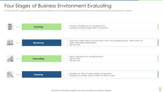 Business_Environment_Evaluation_Ppt_PowerPoint_Presentation_Complete_With_Slides_Slide_9.jpg