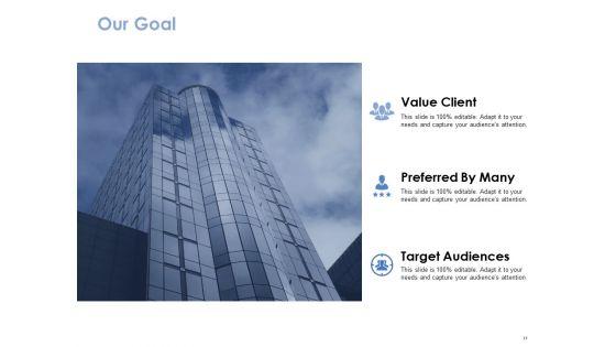 Business_Environment_Ppt_PowerPoint_Presentation_Complete_Deck_With_Slides_Slide_17.jpg