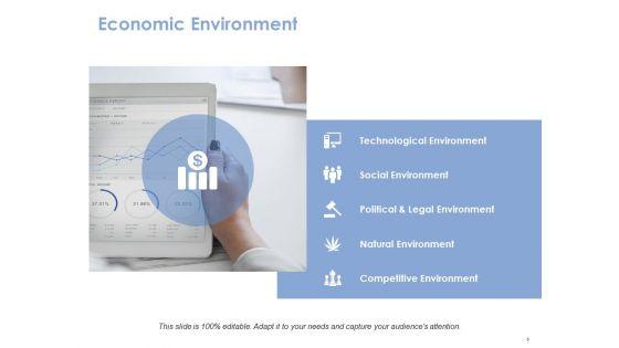 Business_Environment_Ppt_PowerPoint_Presentation_Complete_Deck_With_Slides_Slide_3.jpg