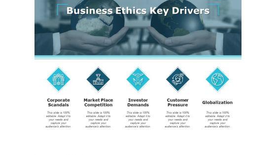 Business_Ethics_Key_Drivers_Globalization_Ppt_PowerPoint_Presentation_Summary_Images_Slide_1.jpg